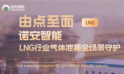由点至面，8827太阳集团官网LNG行业气体安全全场景守护